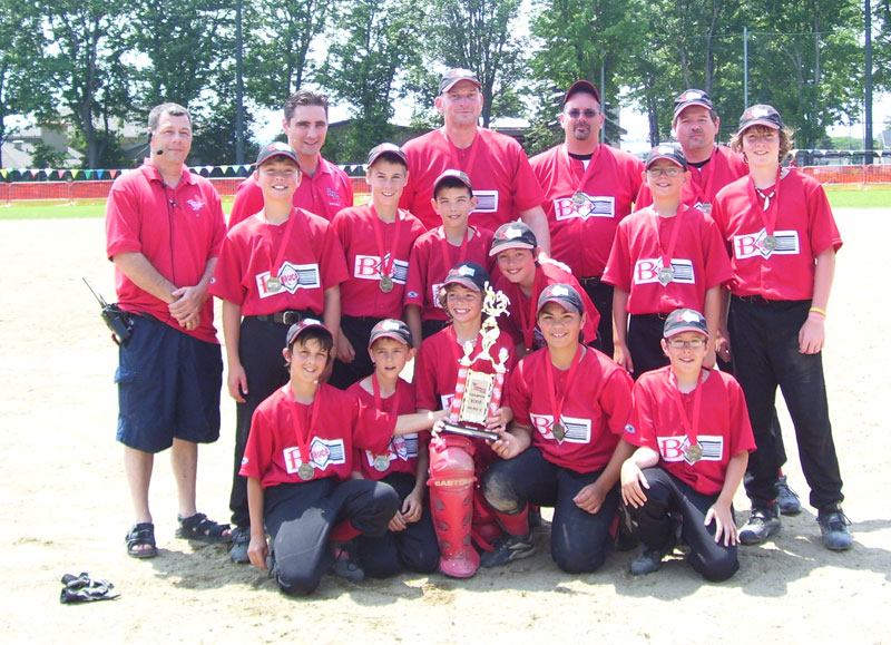 Les Braves toujours parfaits