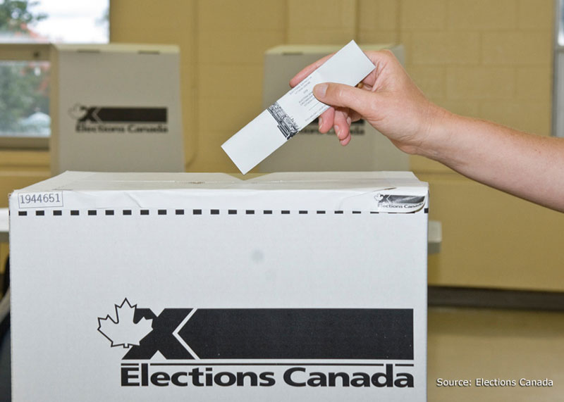 Le Canada en élections pour la quatrième fois en sept ans