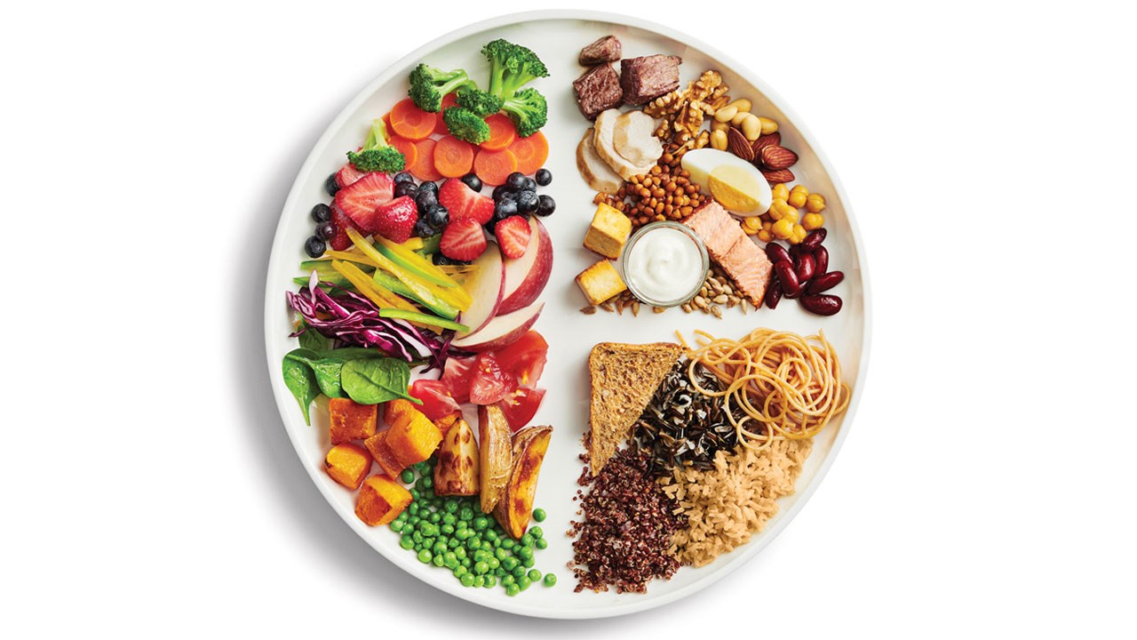 Le nouveau Guide Alimentaire Canadien expliqué par une nutritionniste
