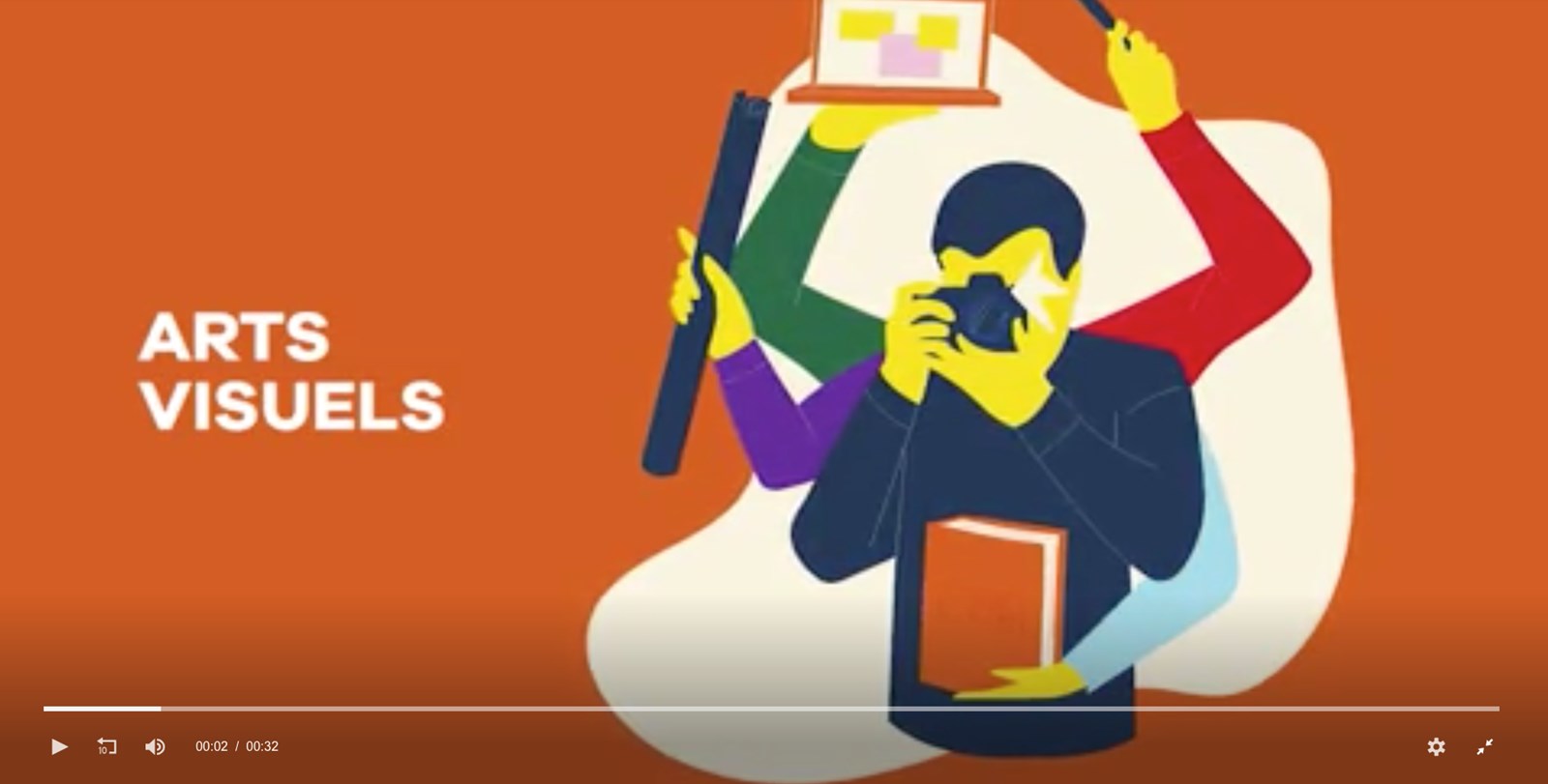 Le programme d'Arts visuels en vidéo