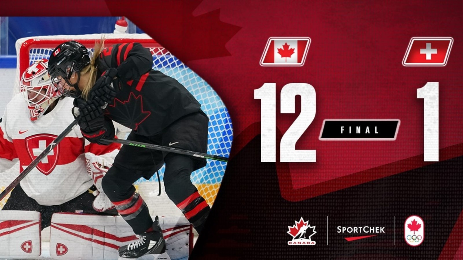 Jeux olympiques: un départ en force pour l'équipe féminine de Hockey Canada