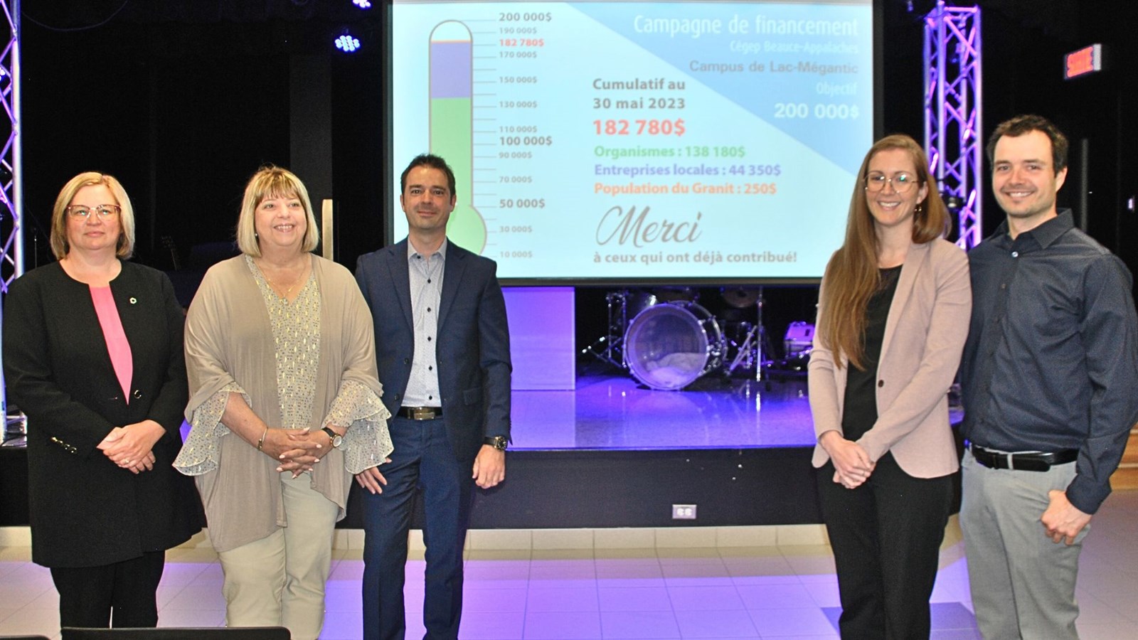 Campagne de financement du campus de Lac-Mégantic: 182 000 $ récoltés jusqu'ici