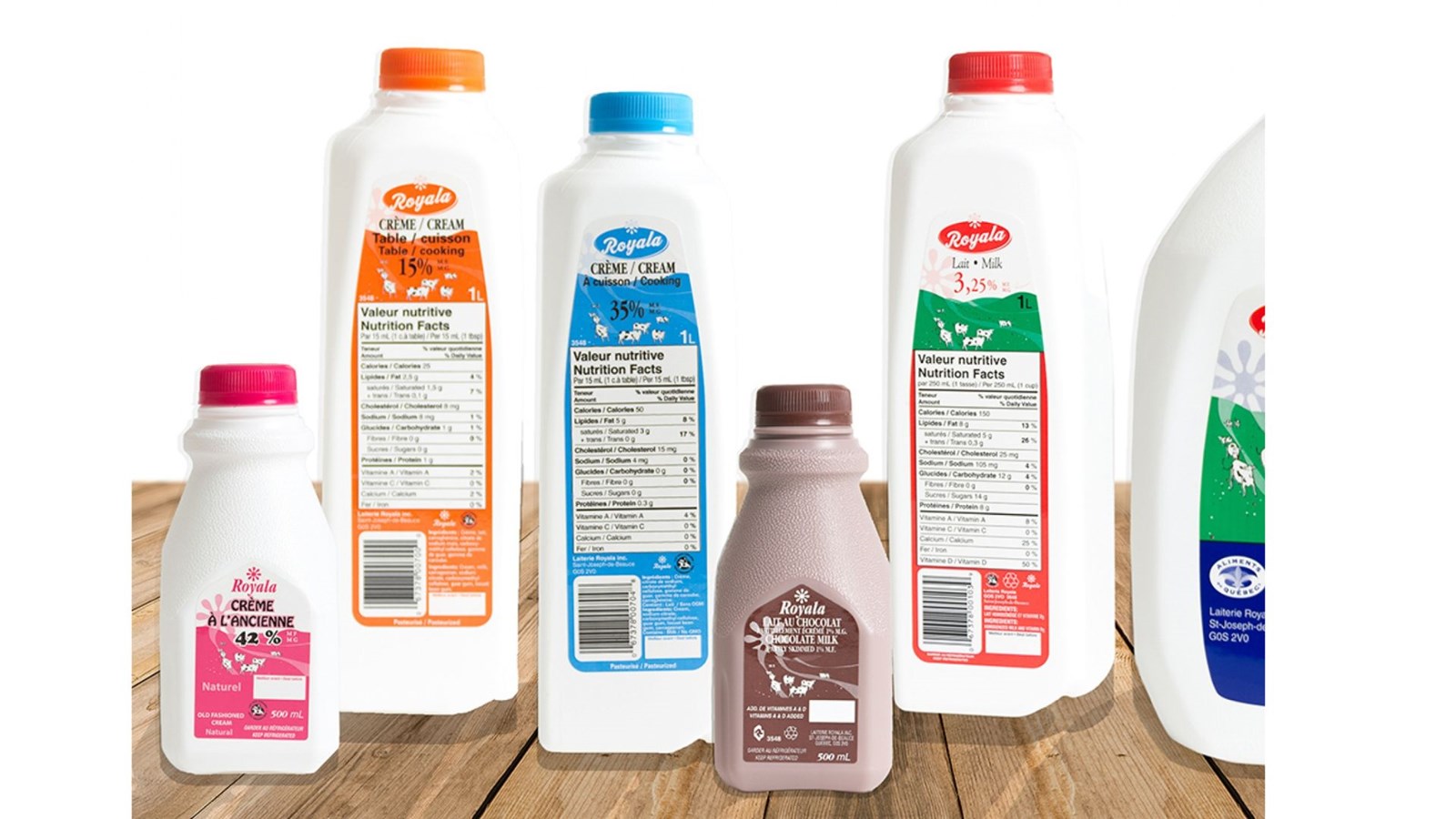 Mise à jour de la présence possible de particules de métal dans des produits de la Laiterie Royala