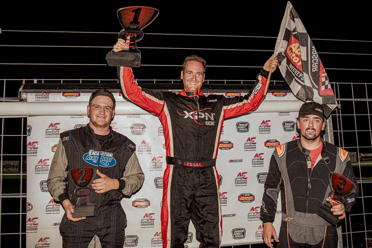 Bilan d'une nouvelle fin de semaine de course à l'Autodrome Chaudière