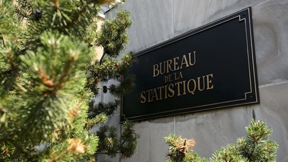 Le taux de chômage atteint son niveau le plus élevé depuis mai 2016 au Canada